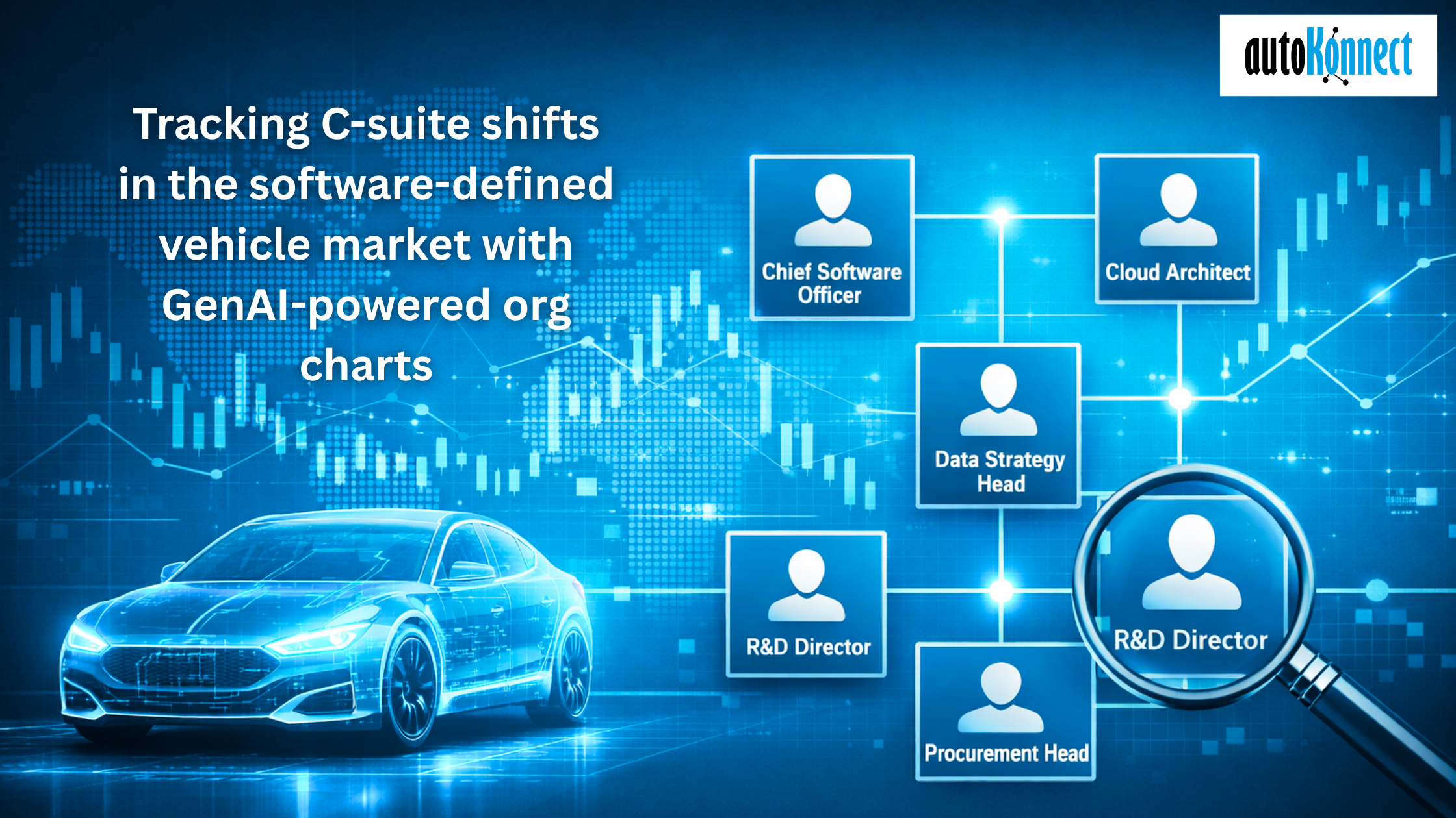 GenAI auto org charts