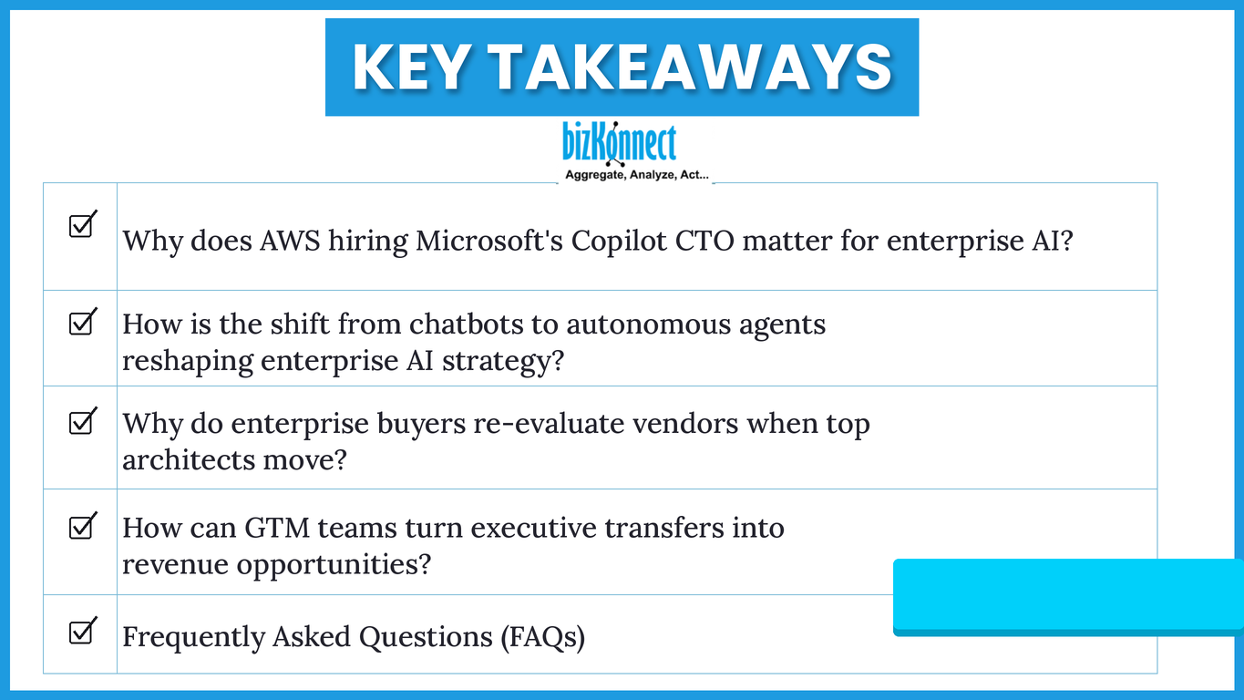 AWS Copilot AI takeaways
