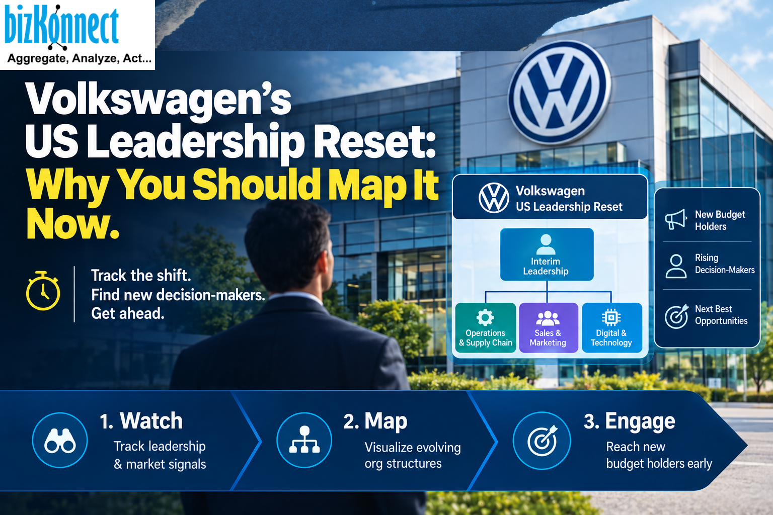 Volkswagen org chart