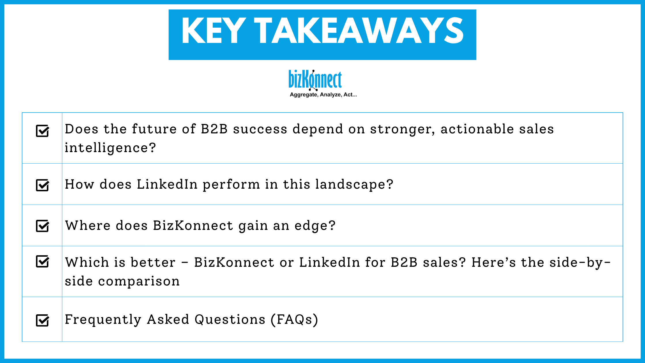 BizKonnect vs LinkedIn Points
