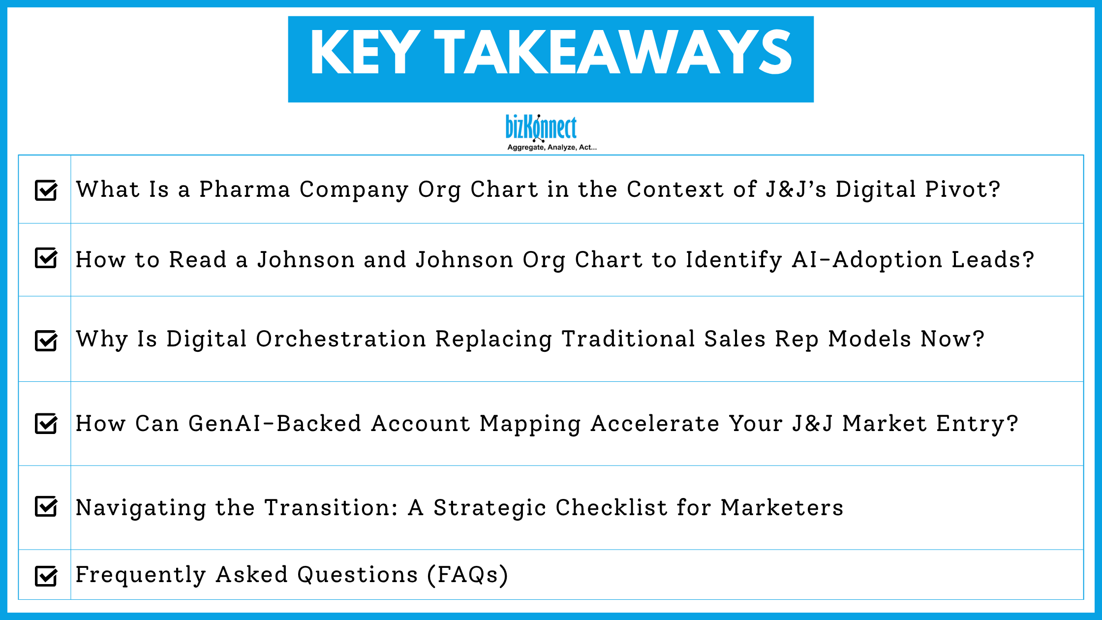 Pharma AI Org Chart Insights