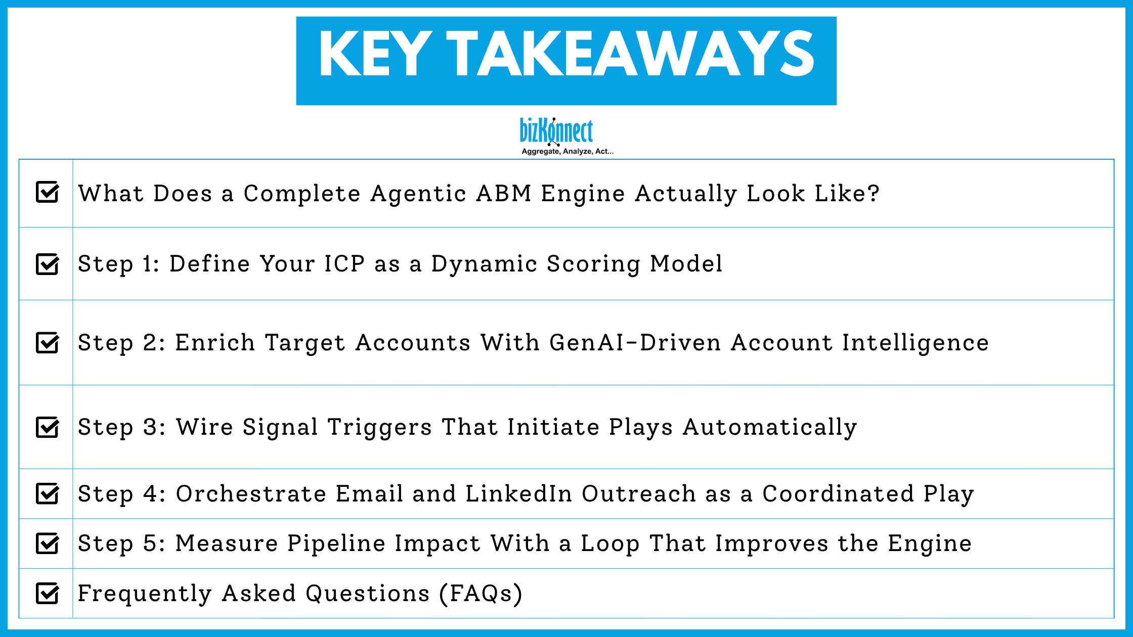 Agentic ABM Engine Key Takeaways