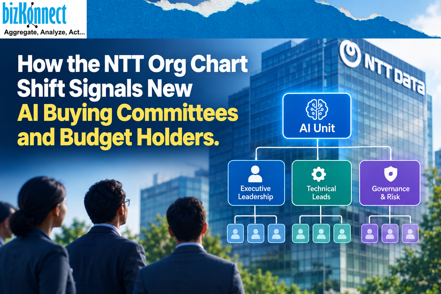 NTT Org Chart AI Buying Groups