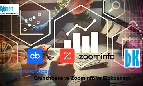 Actionable sales intelligence