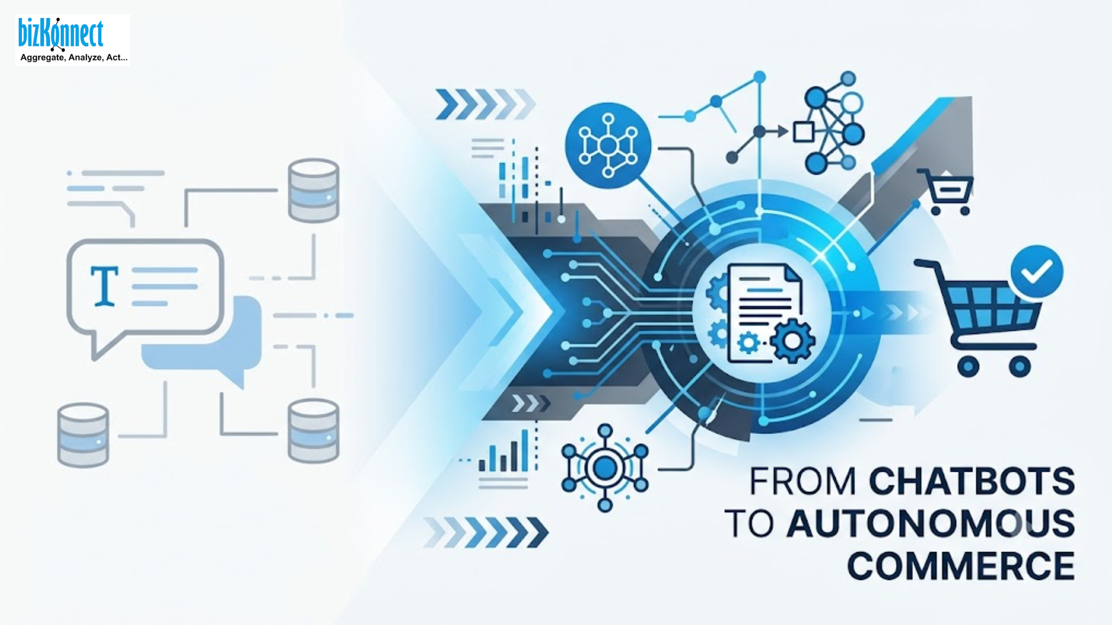 AI autonomous commerce