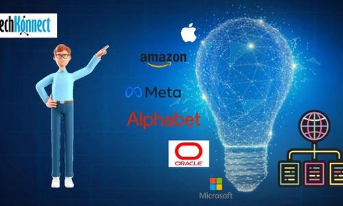 Tech company org chats