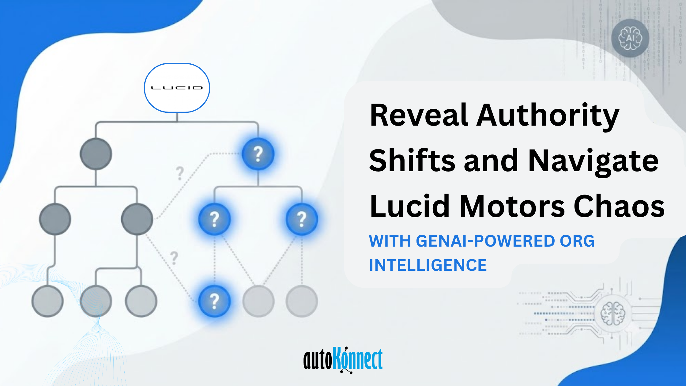 Lucid AI Org Chart