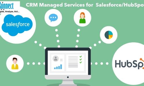 Salesforce CRM