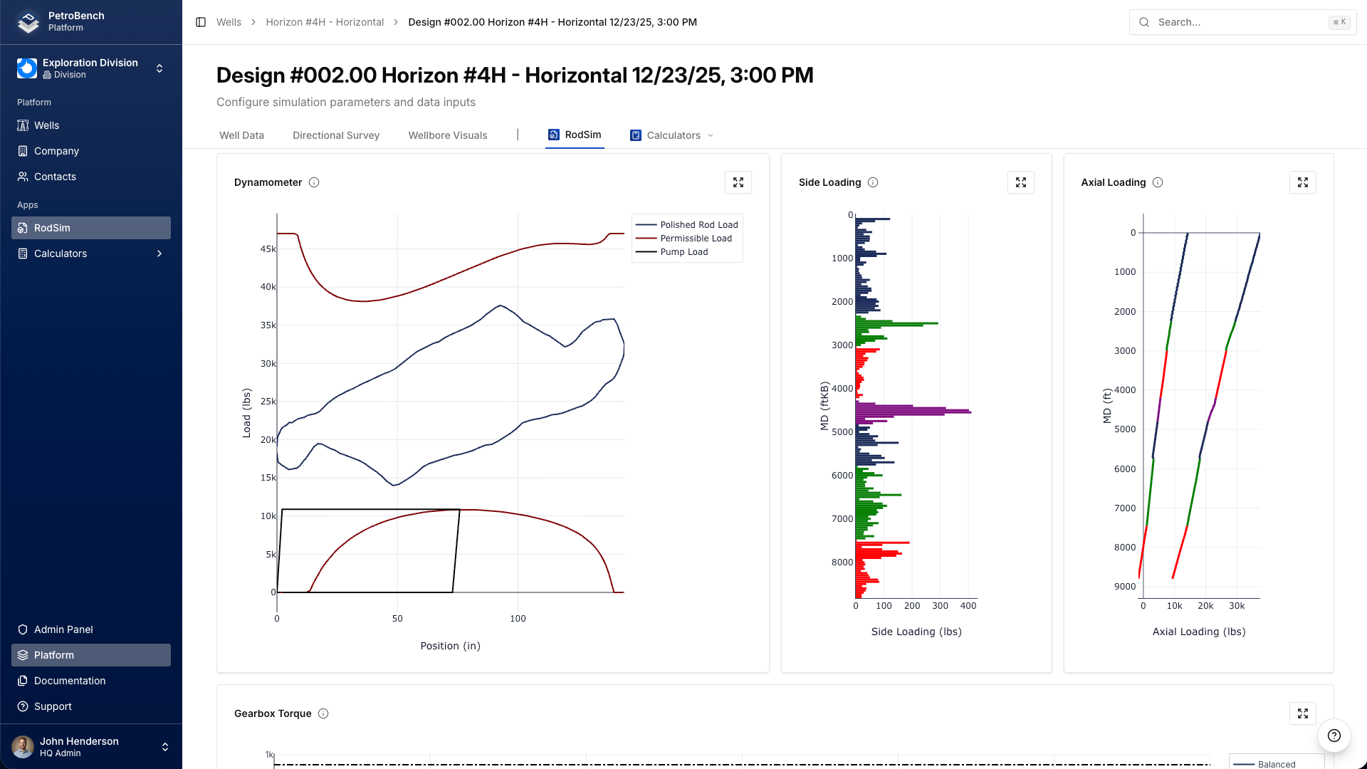PetroBench dynamometer cards and side loading analysis