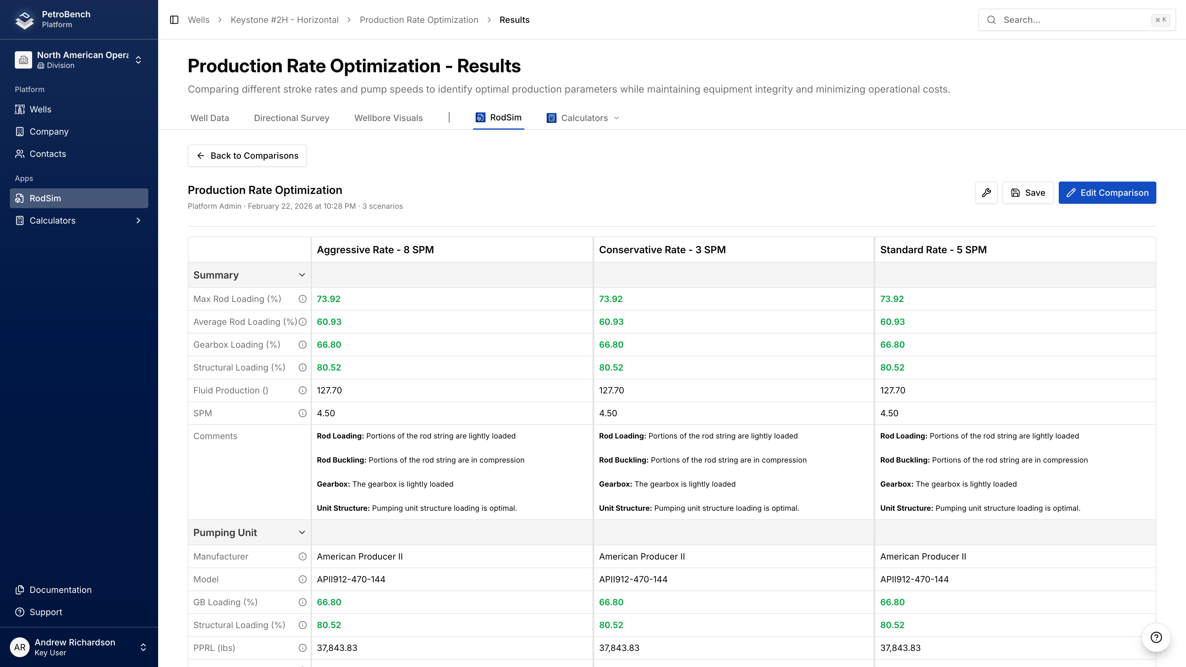 The comparison view with designs side by side
