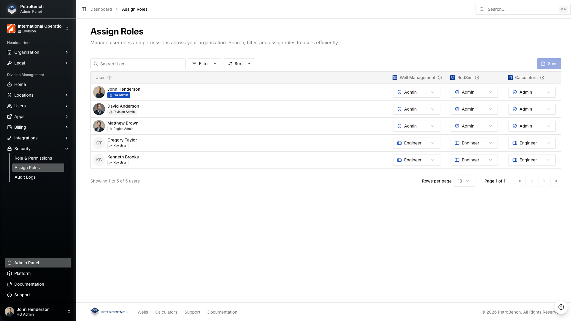 Assign Roles page showing per-user role assignments across all platform apps