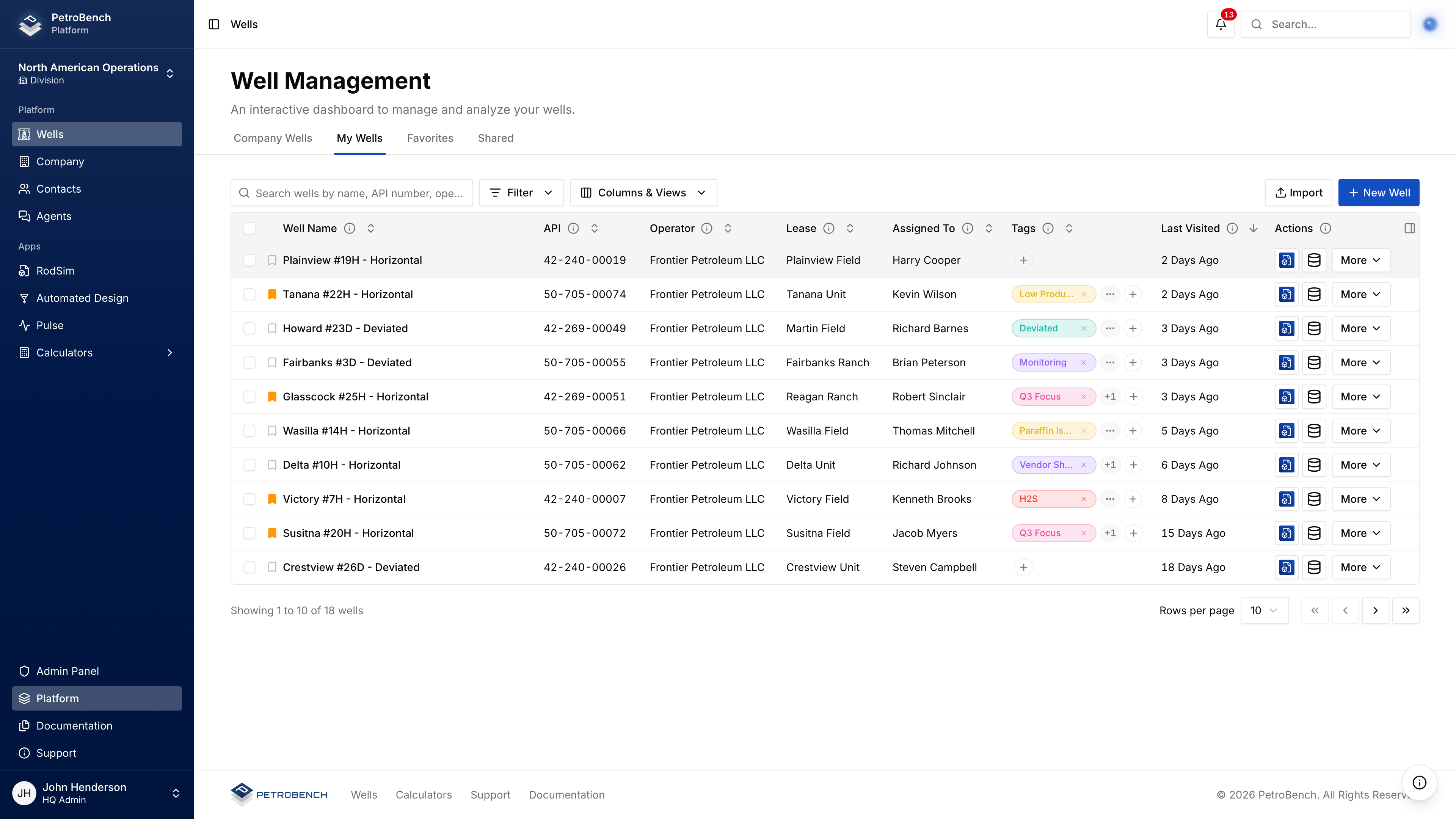 The wells list in PetroBench with search, status and completeness columns