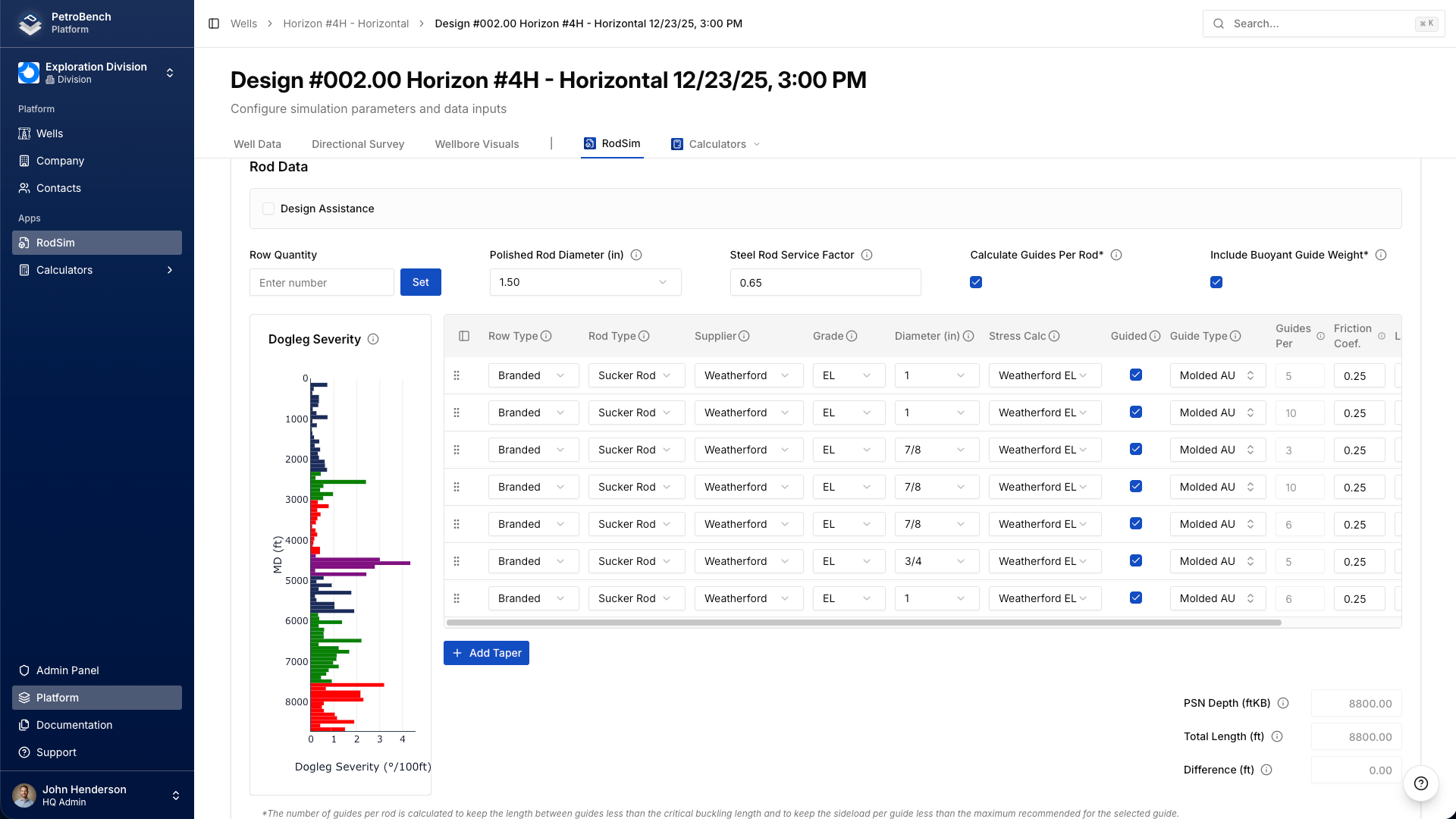 Rod tapers color-coded on dogleg severity graph