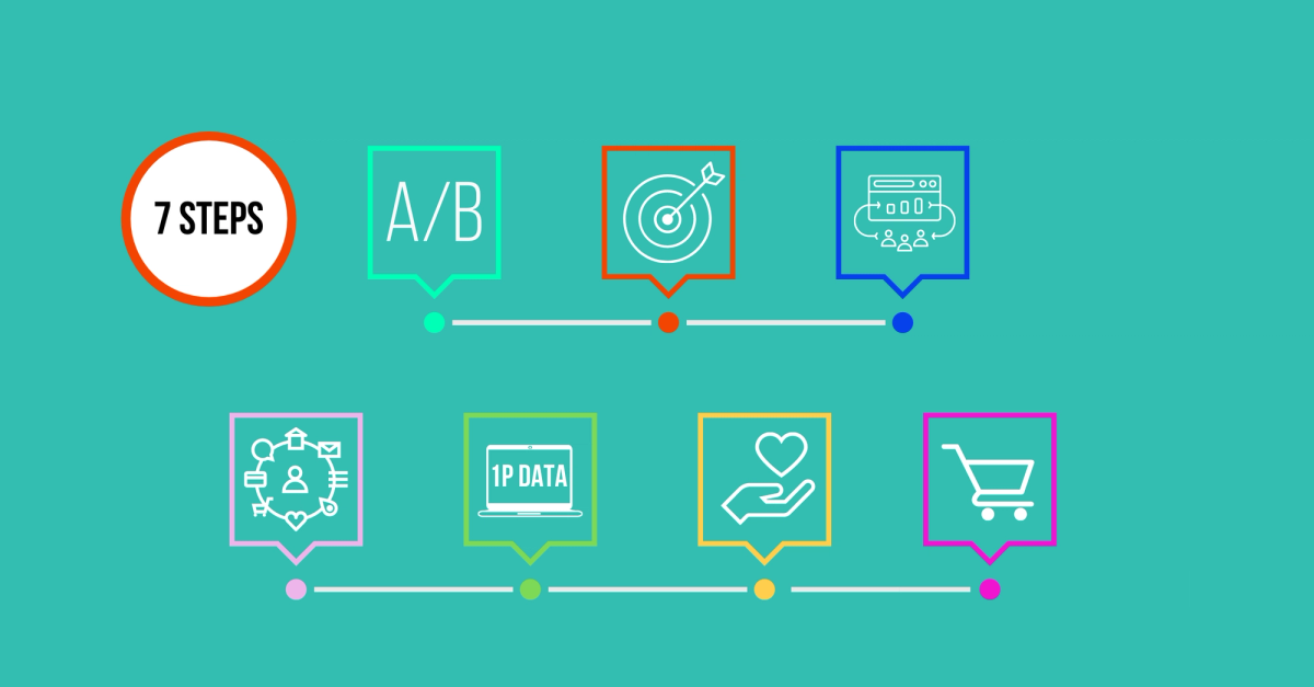 Retail Steps Seven steps for retail success over Black Friday