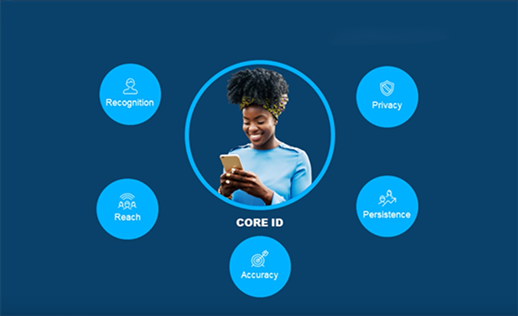 5 keys to building a better identity program