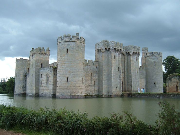 It's sort of like building fortifications according to the level of threats you are facing!