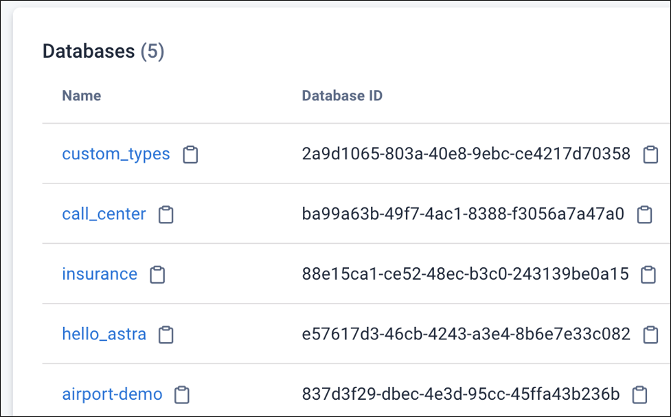 List of the different database names s shown in the Astra DB web console.