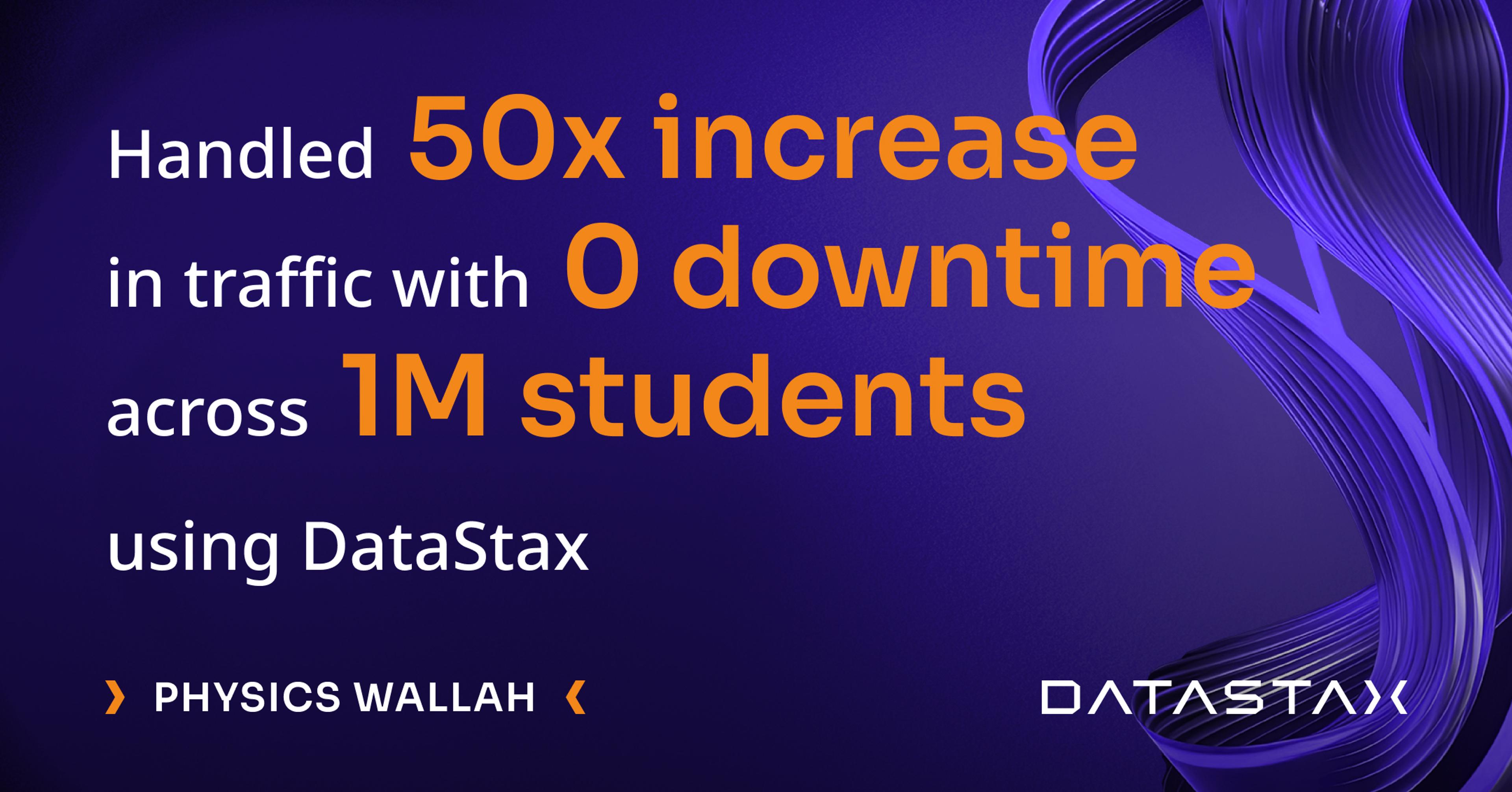 How Physics Wallah Uses DataStax Astra DB, Vector Search and RAG to Revolutionize Education