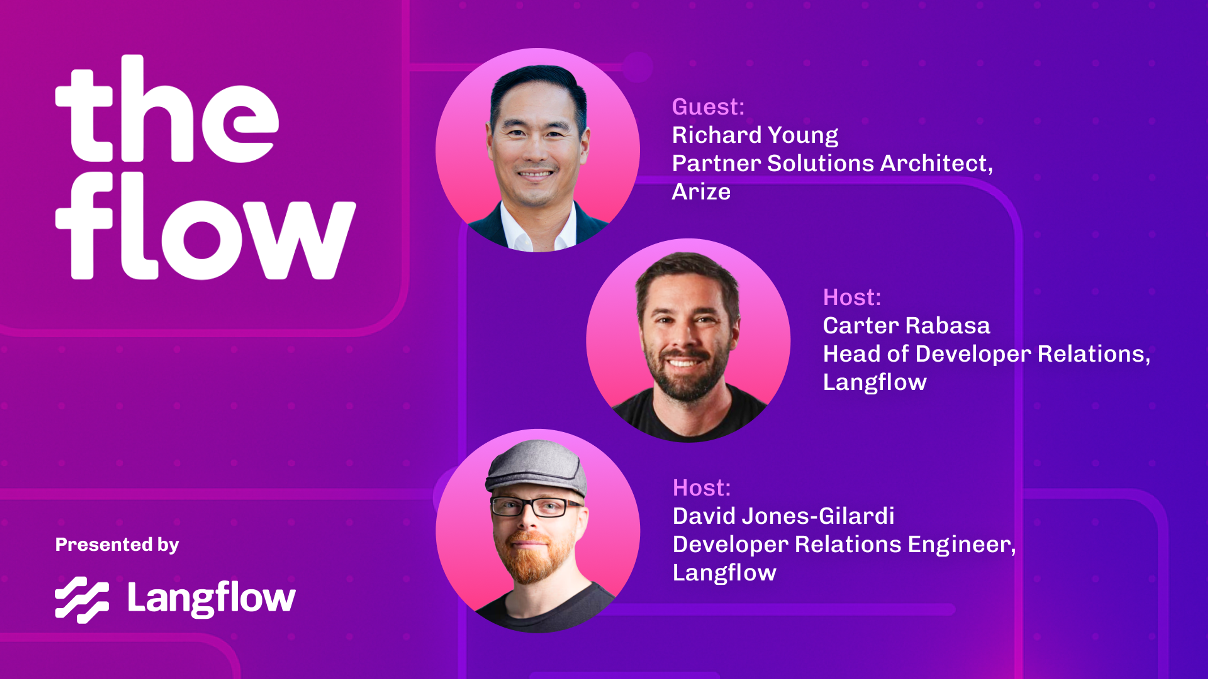 The Flow Podcast, Featuring Arize