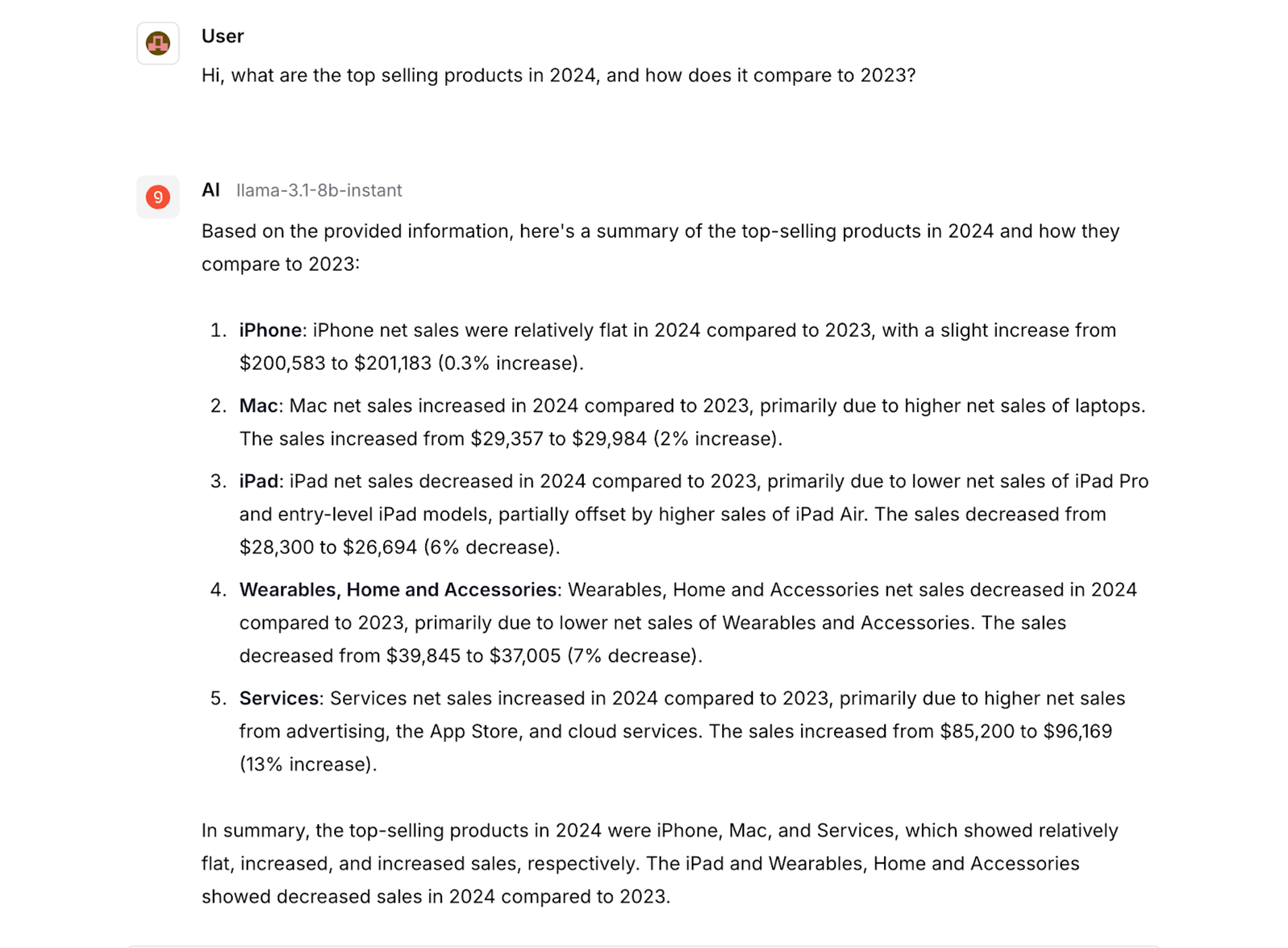 RAG pipeline test - ask the model about the top selling products for Apple in 2024 vs 2023