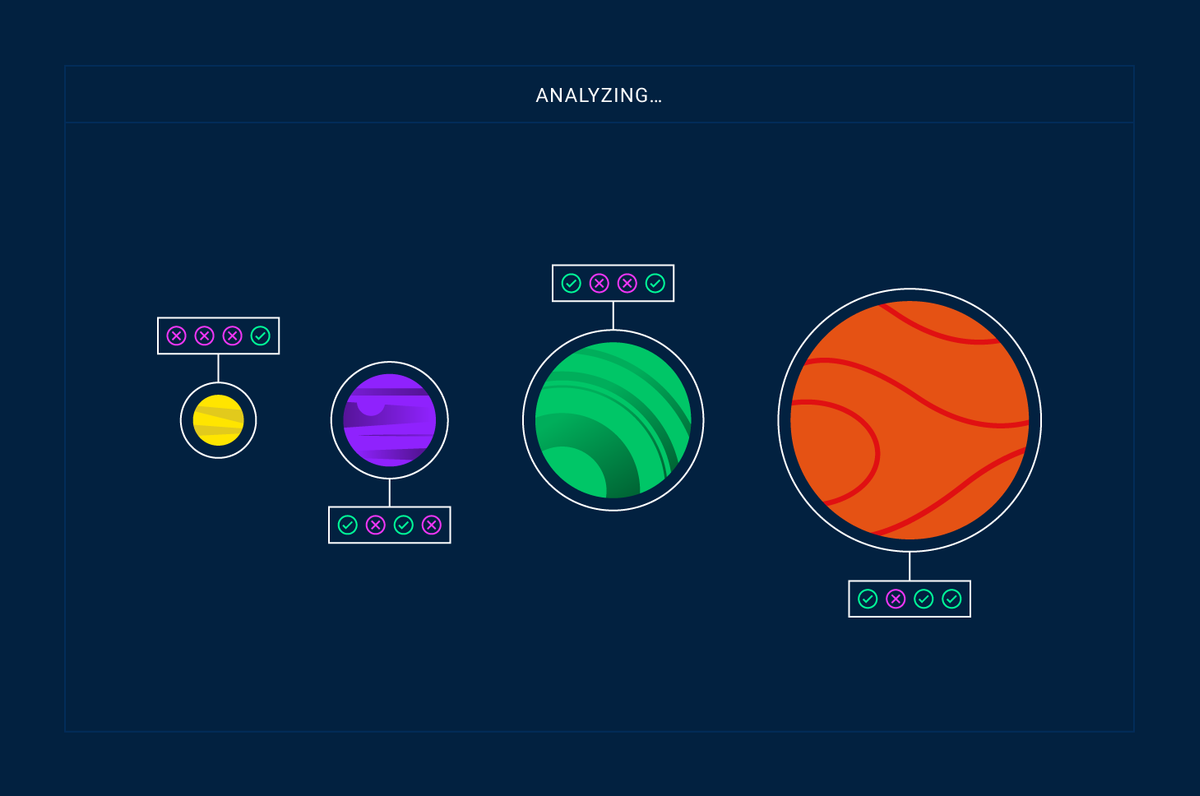 NoSQL databases: A comparison of the top contenders 