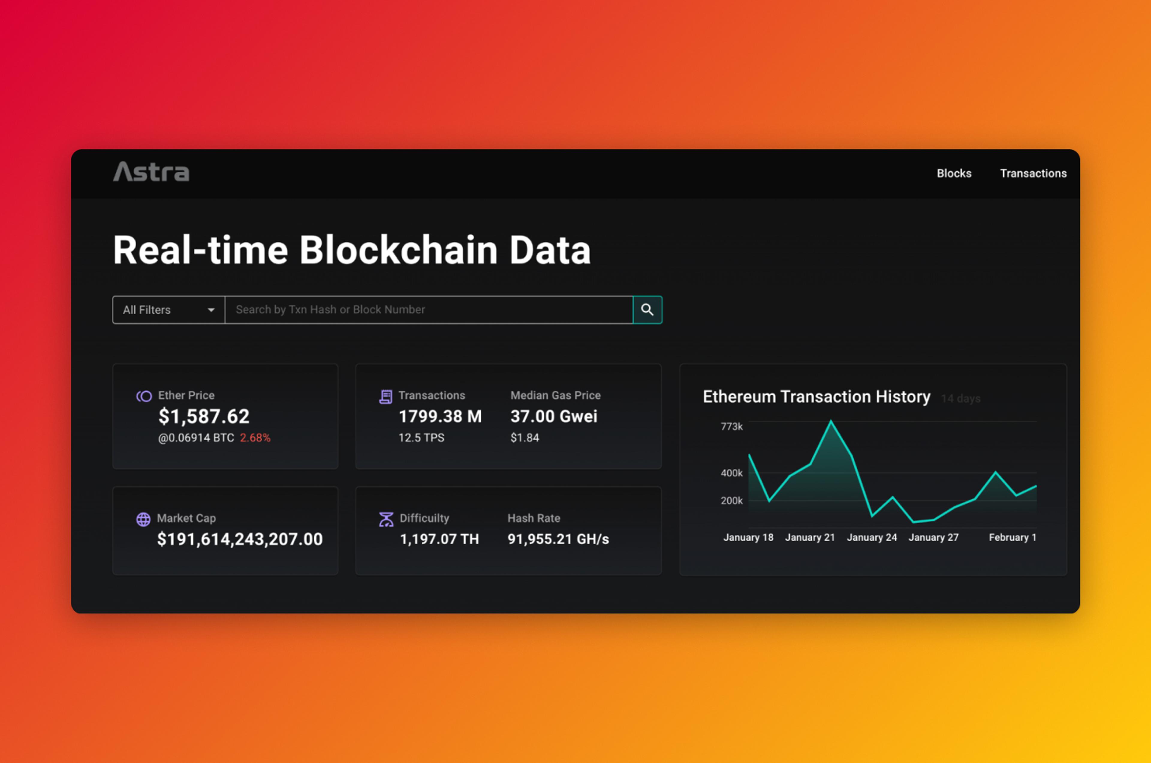 Introducing Astra Block: Real-time Blockchain Data