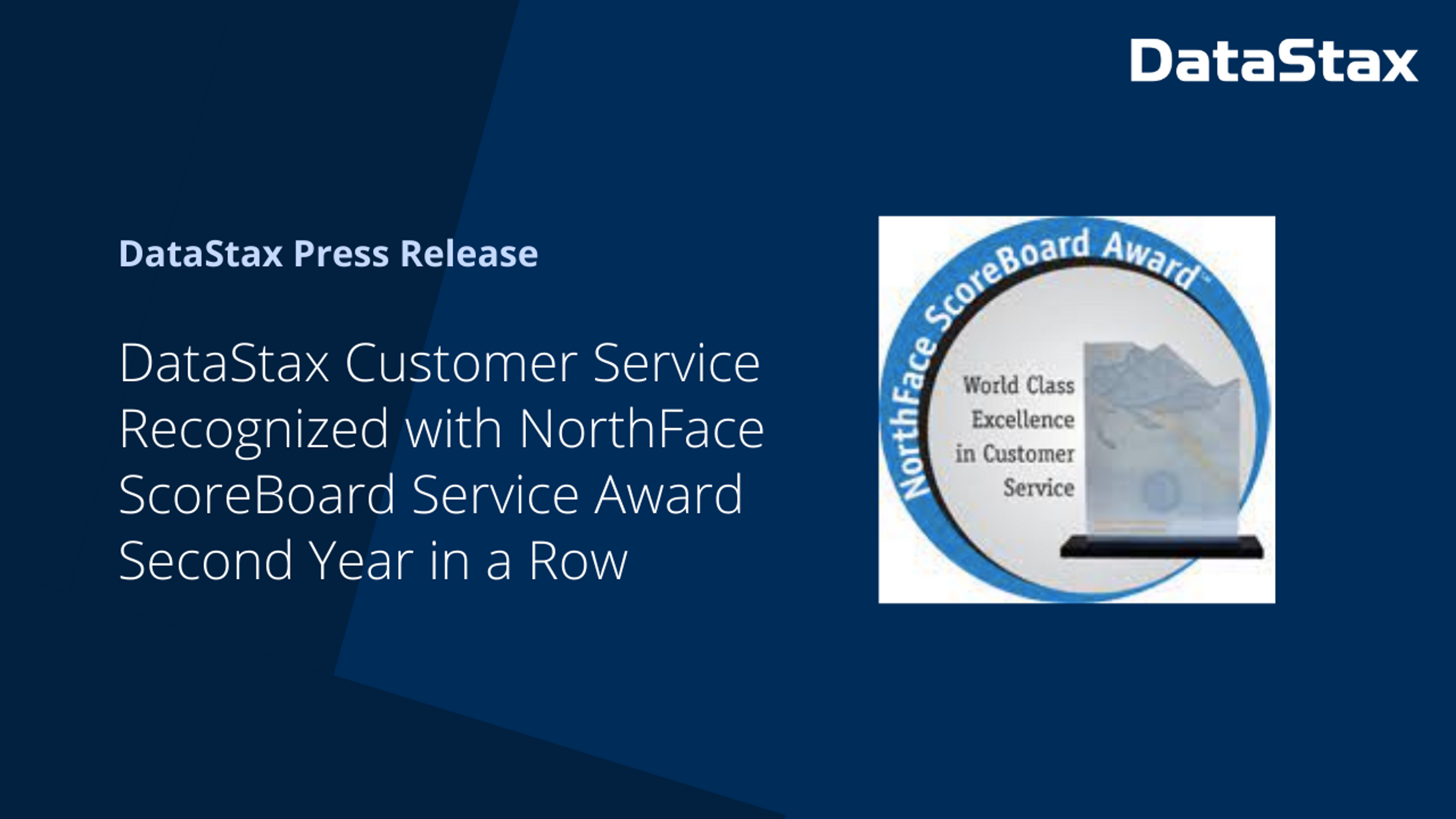 DataStax Customer Service Recognized with NorthFace ScoreBoard Service Award Second Year in a Row