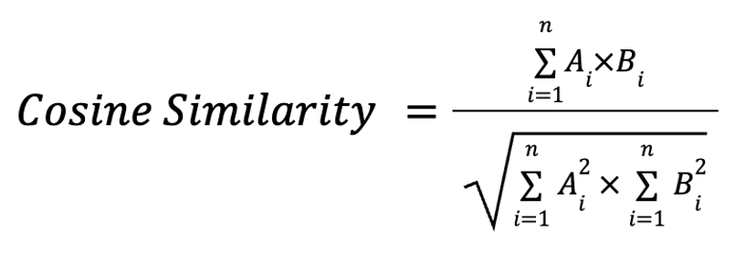 Understanding the Real-World Applications of Cosine Similarity | DataStax