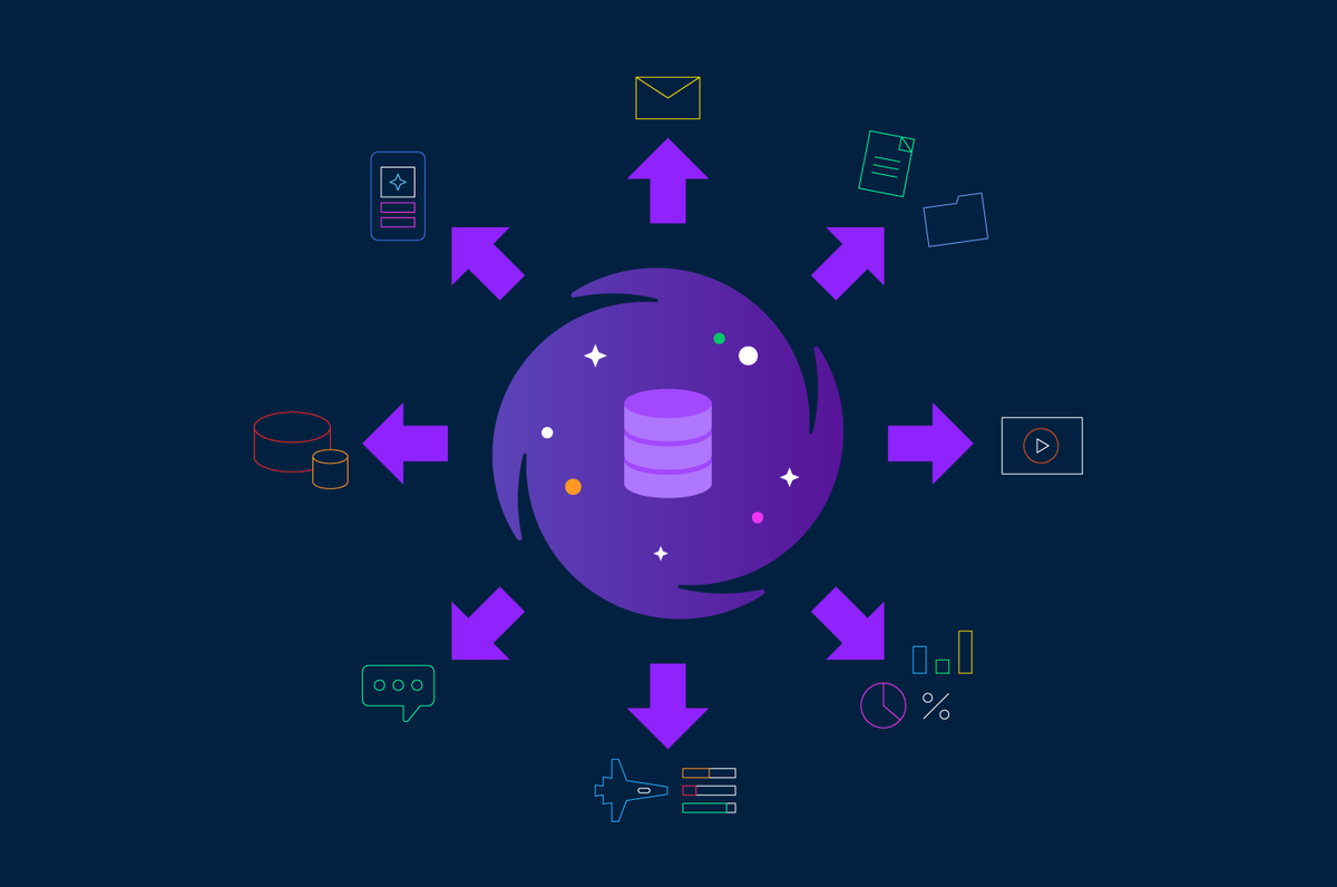 What is Database-as-a-Service (DBaaS)?   