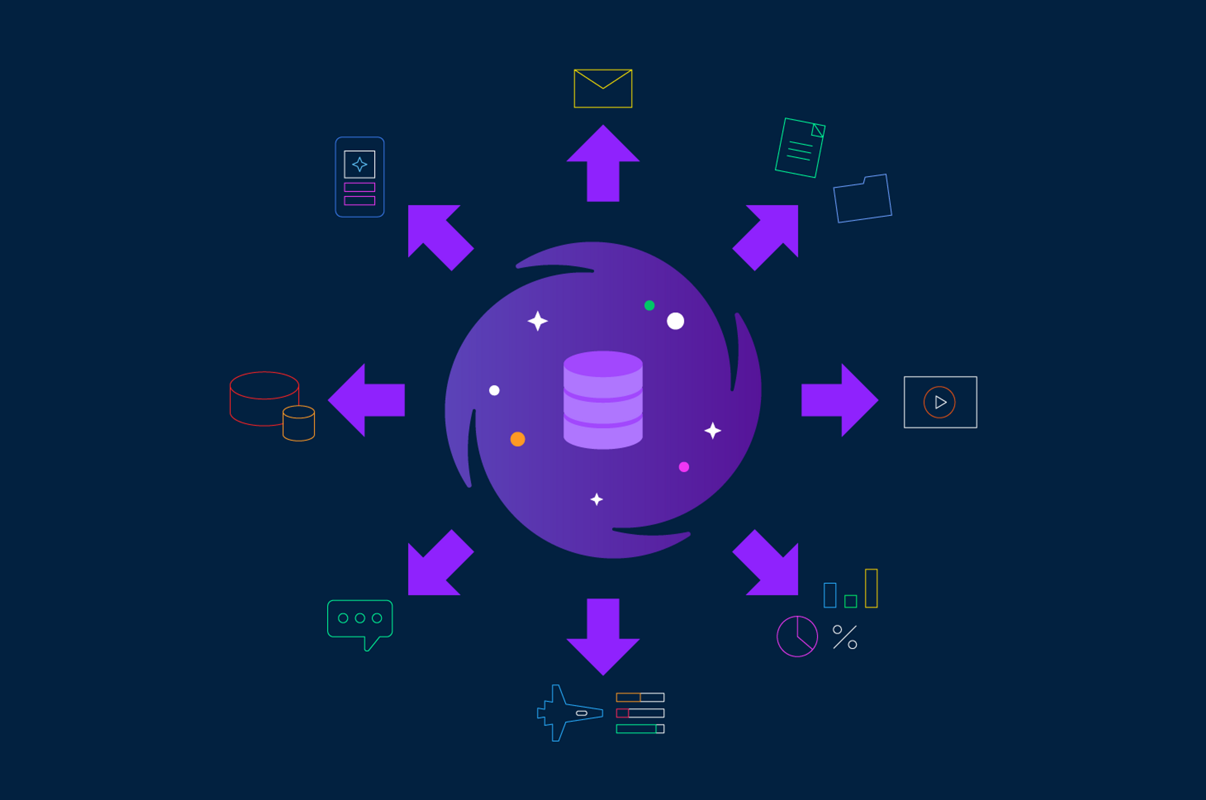 What is Database-as-a-Service (DBaaS)?