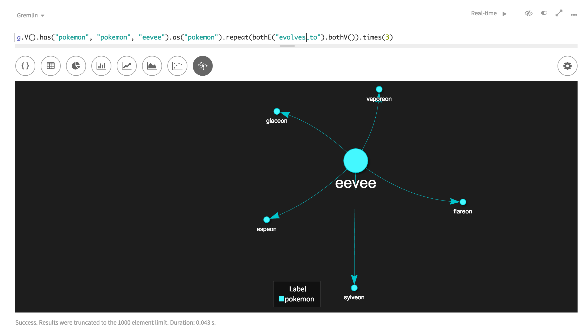 Graph Loader