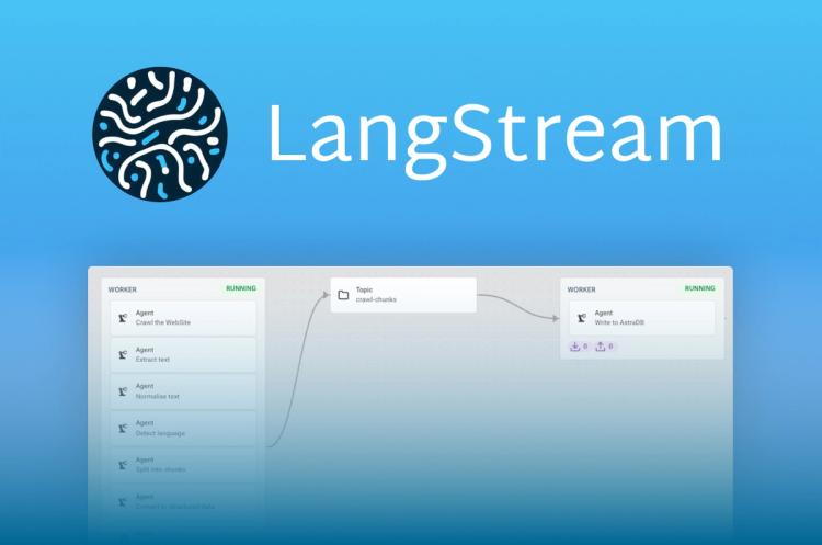 Introducing LangStream, an Open Source Project for Integrating Diverse Data Types in Production-Ready GenAI Applications