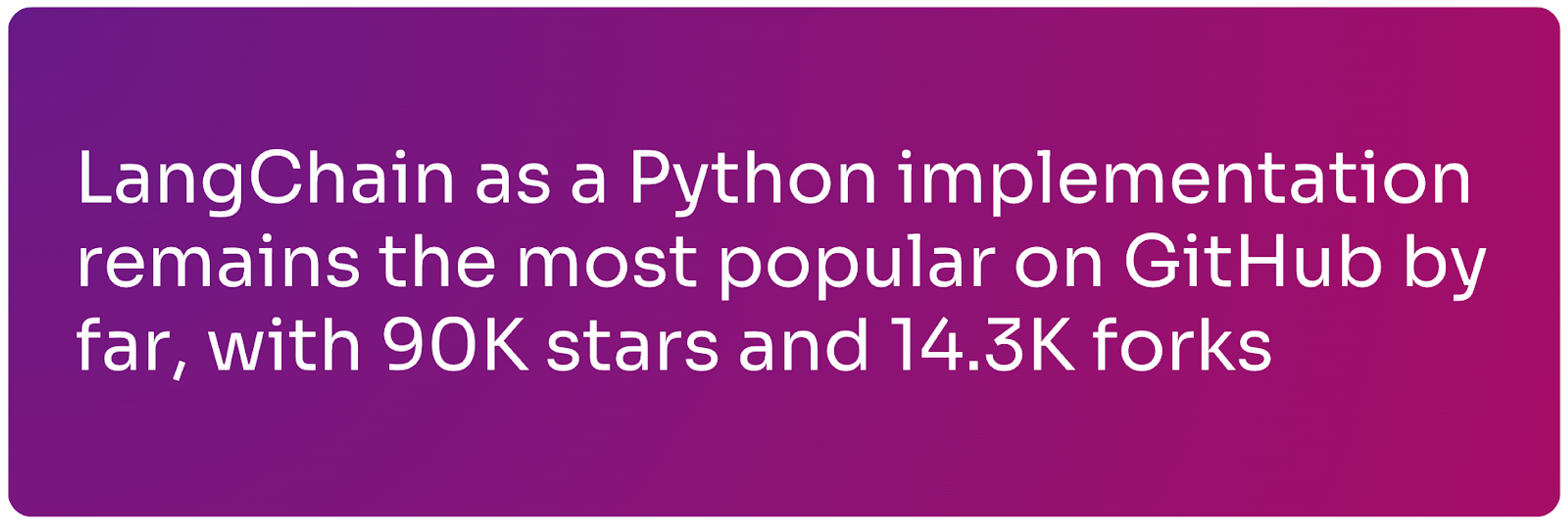 LangChain as a Python implementation remains the most popular on GitHub by far, with 90k stars