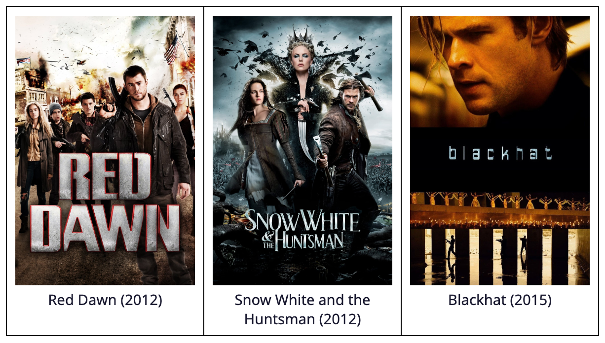 An image some of the films Chris starred in over the years