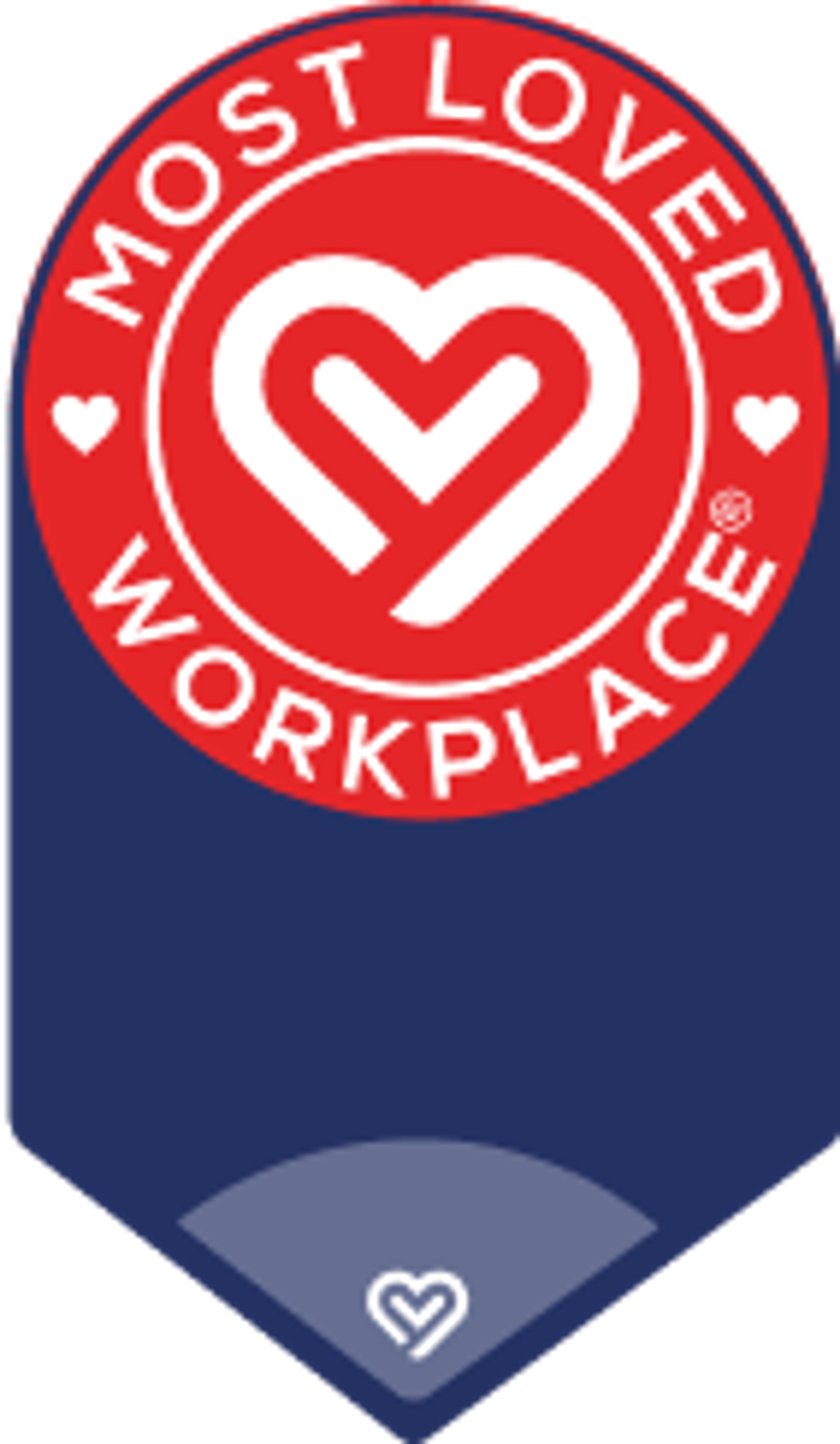 Most Loved Workplace