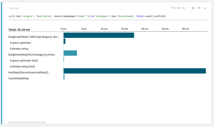 query profiler