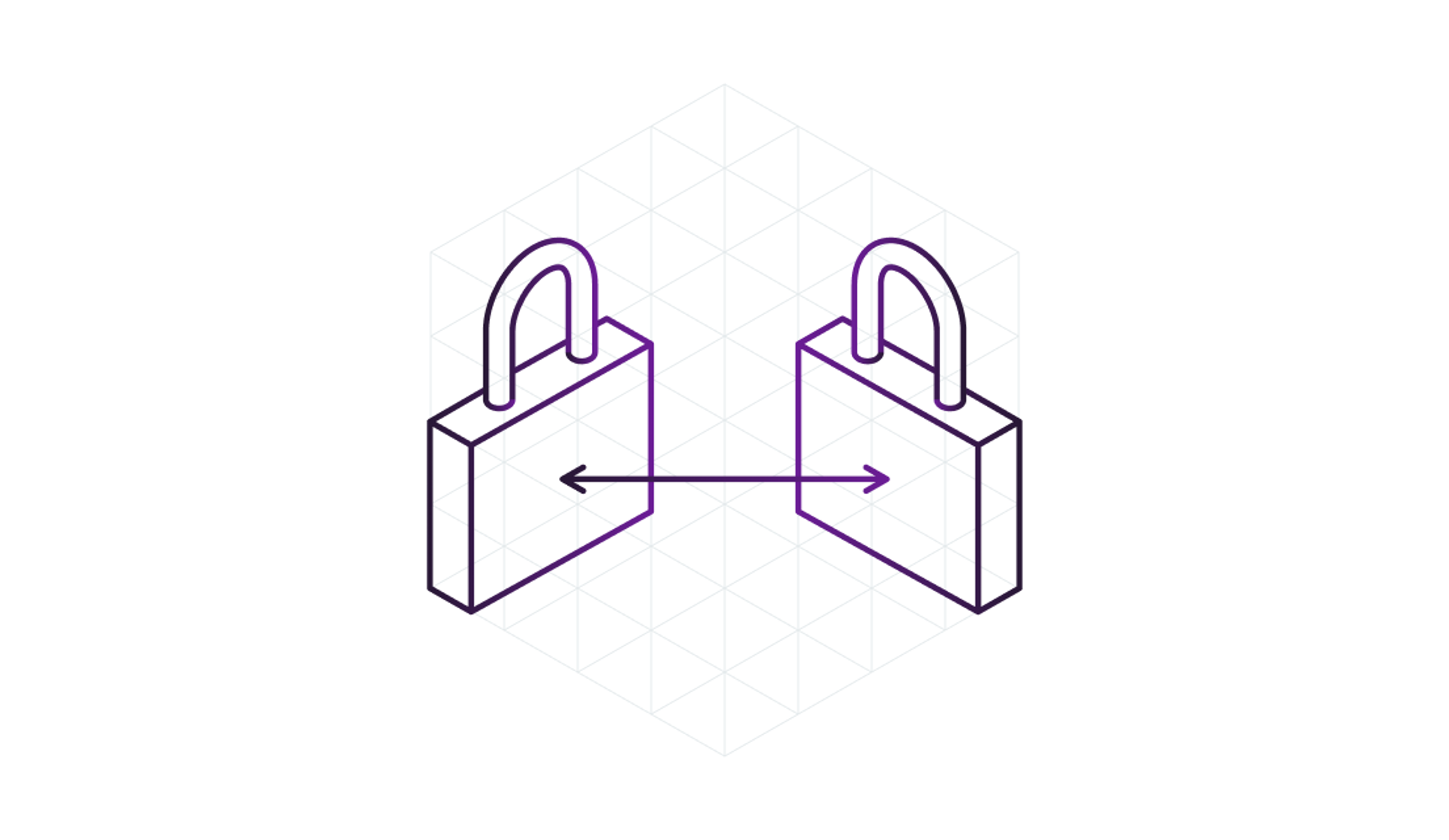 Deploy production-level security and compliance.