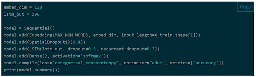 The Long Short-term Memory (LSTM) Machine Learning Model