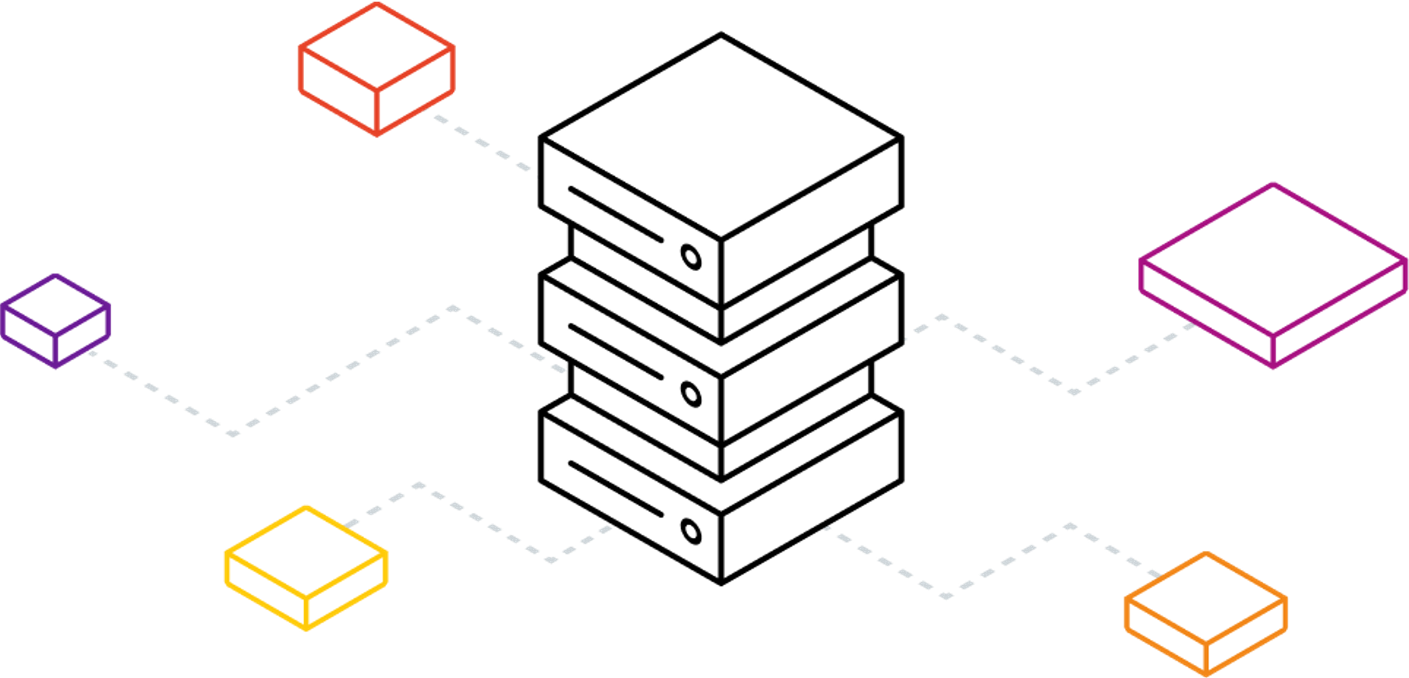 Database graph