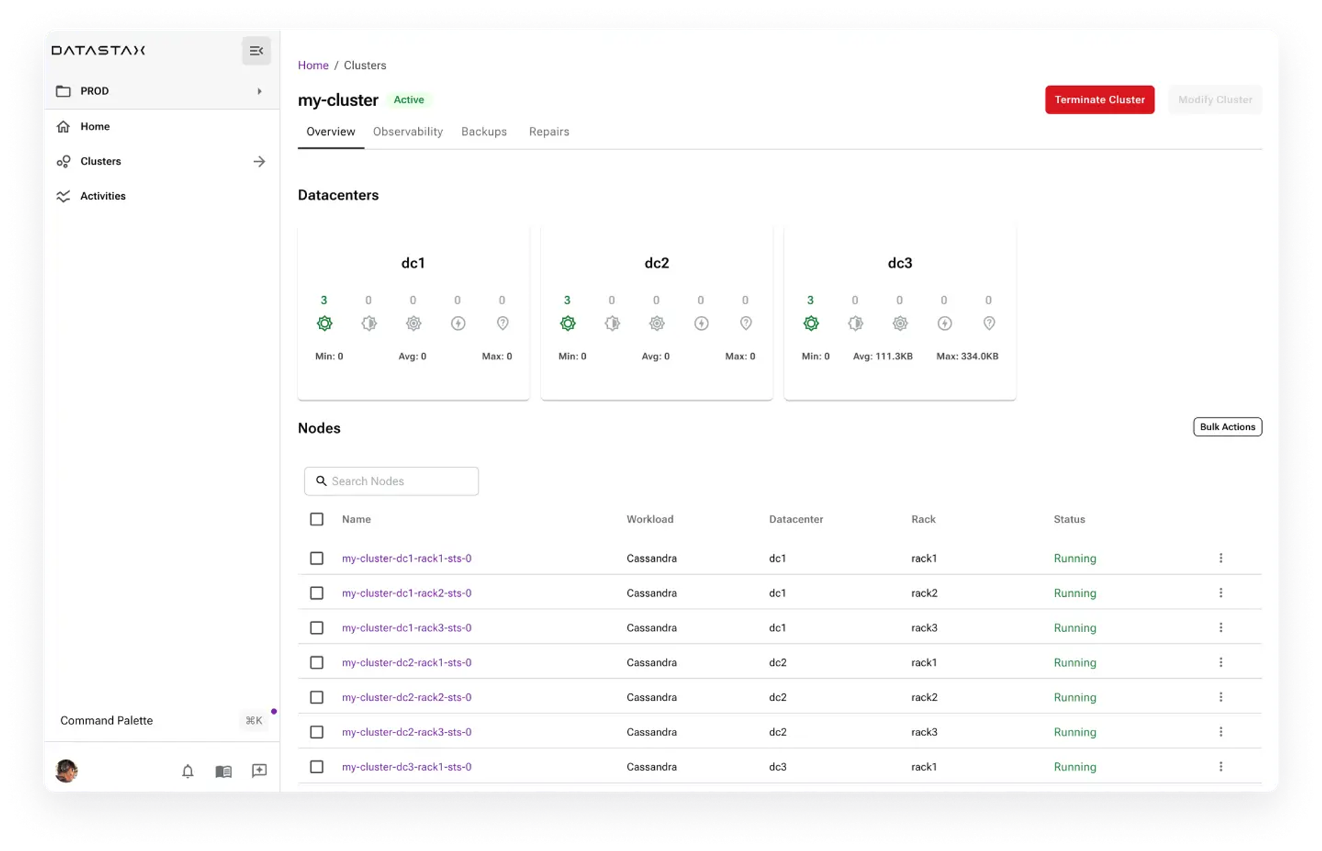 Automated Operations and Lifecycle Management