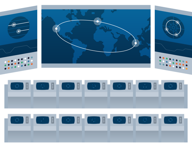 Astra Features: Global Scale