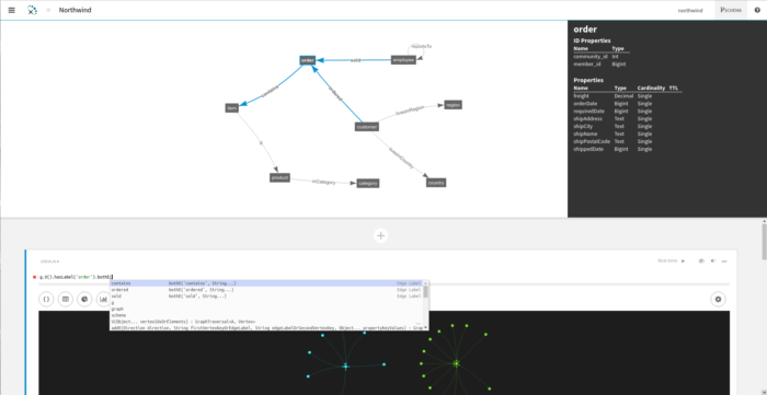 schema editor graph