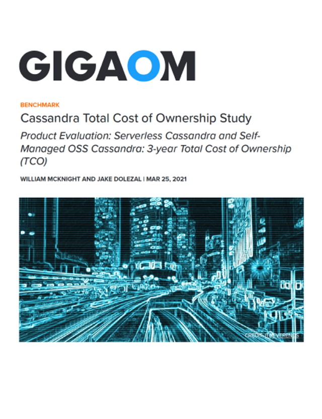 Cassandra total cost image