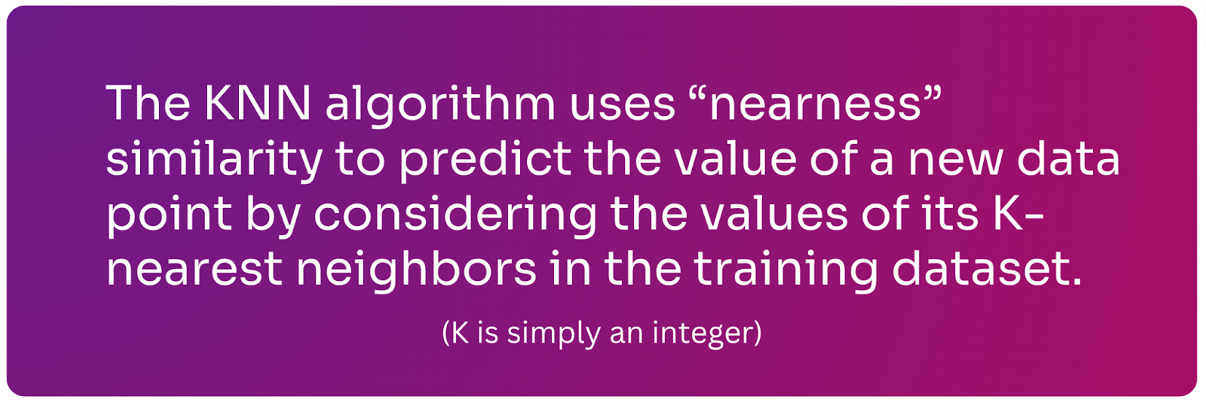 The KNN algorithm uses nearness similarity to predict the value of a new data point.