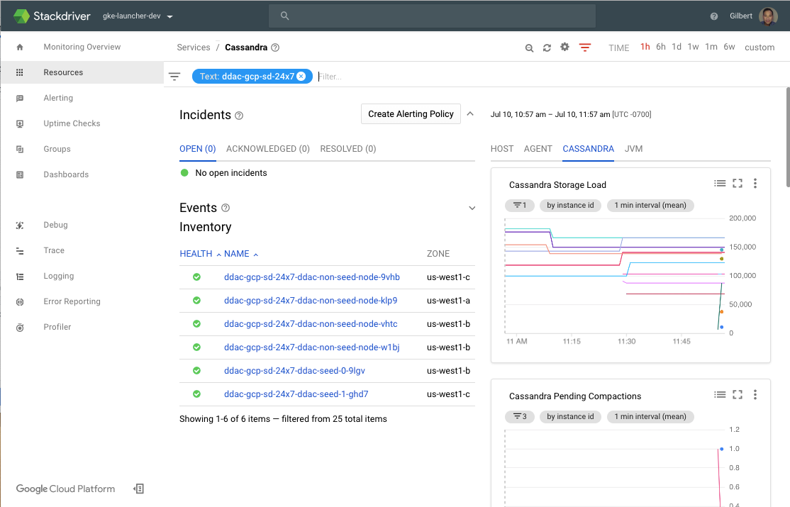 Stackdriver Monitoring integration