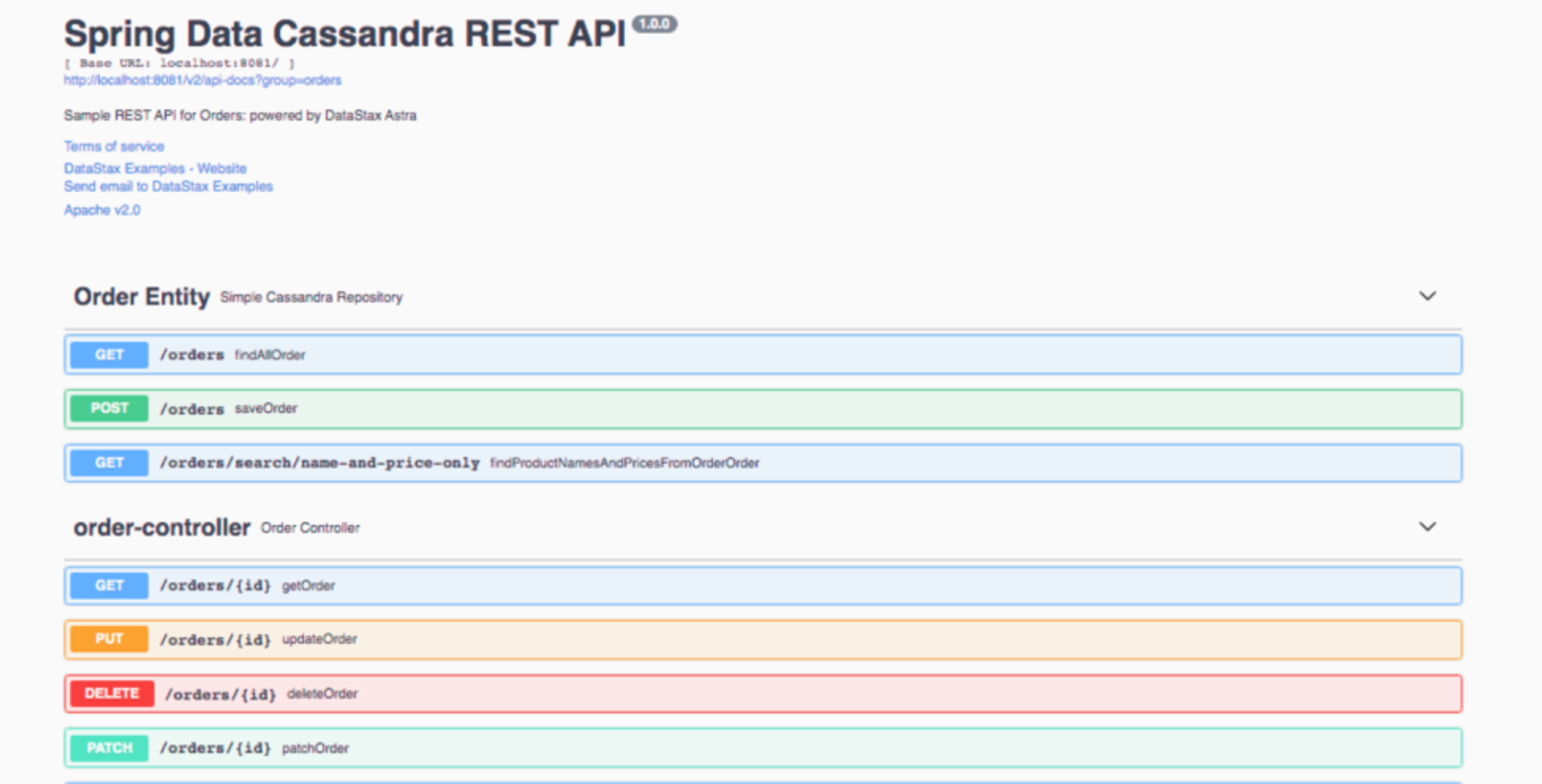 Spring Data Cassandra REST APIの例