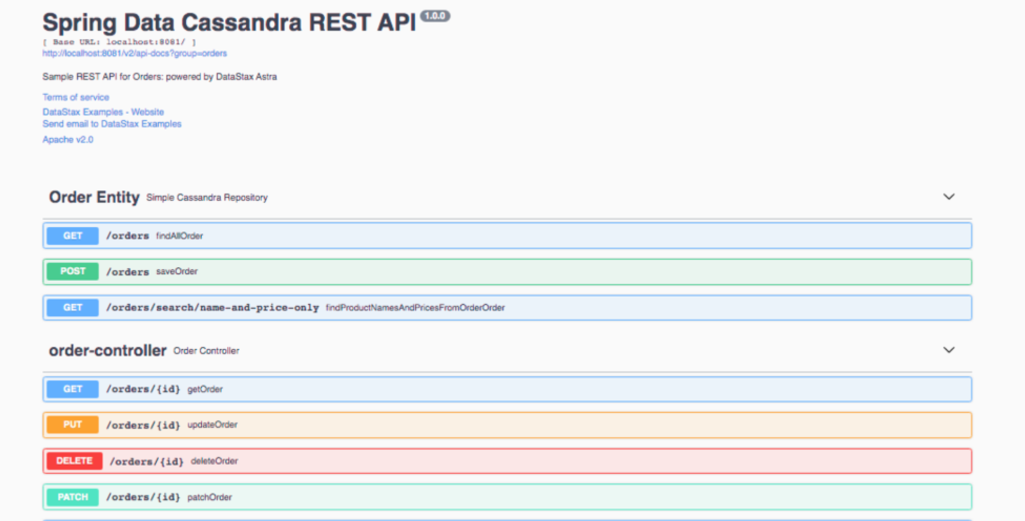 Beispiel für Spring Data Cassandra für REST-API