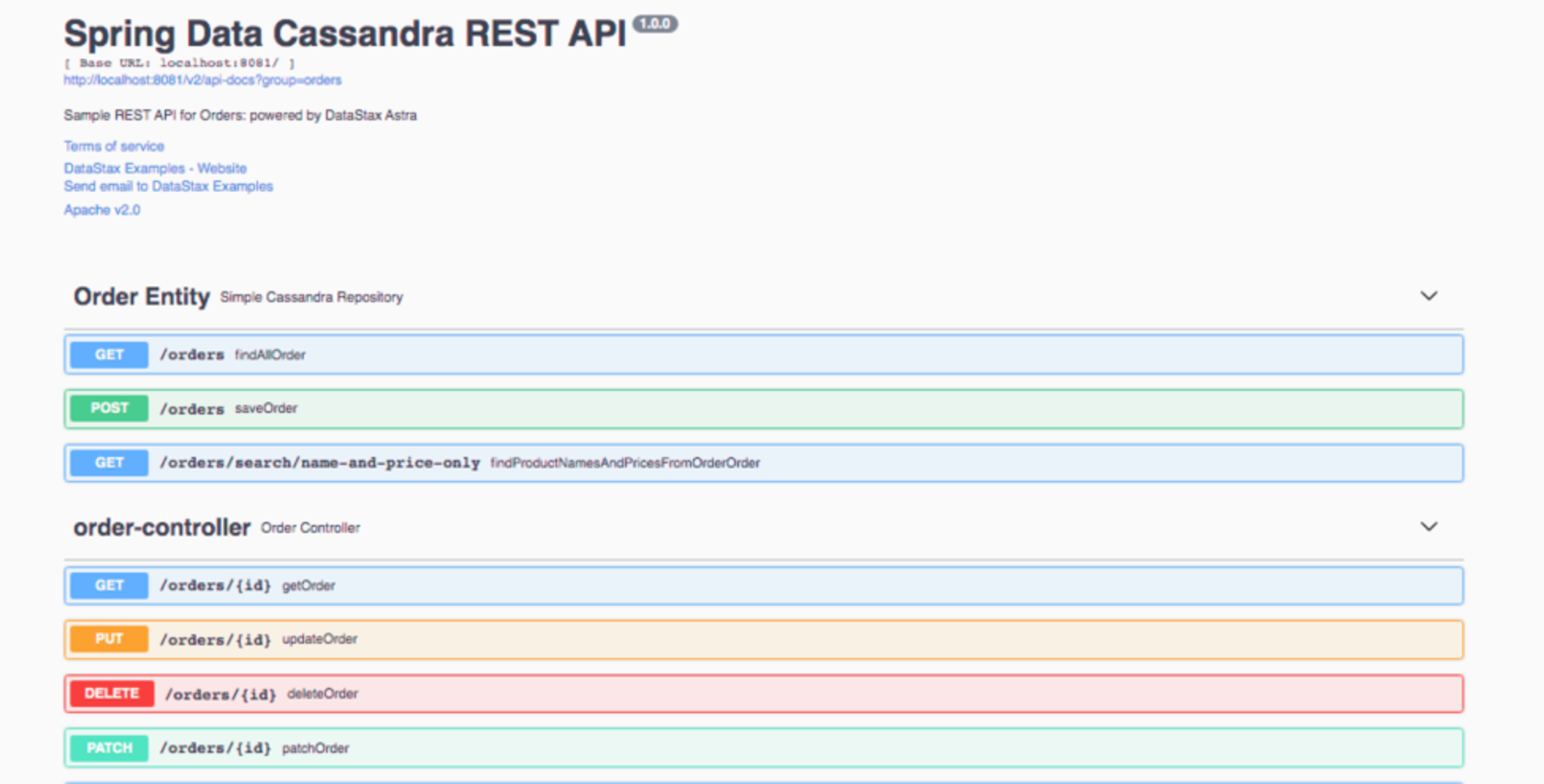 Example of Spring Data Cassandra REST API
