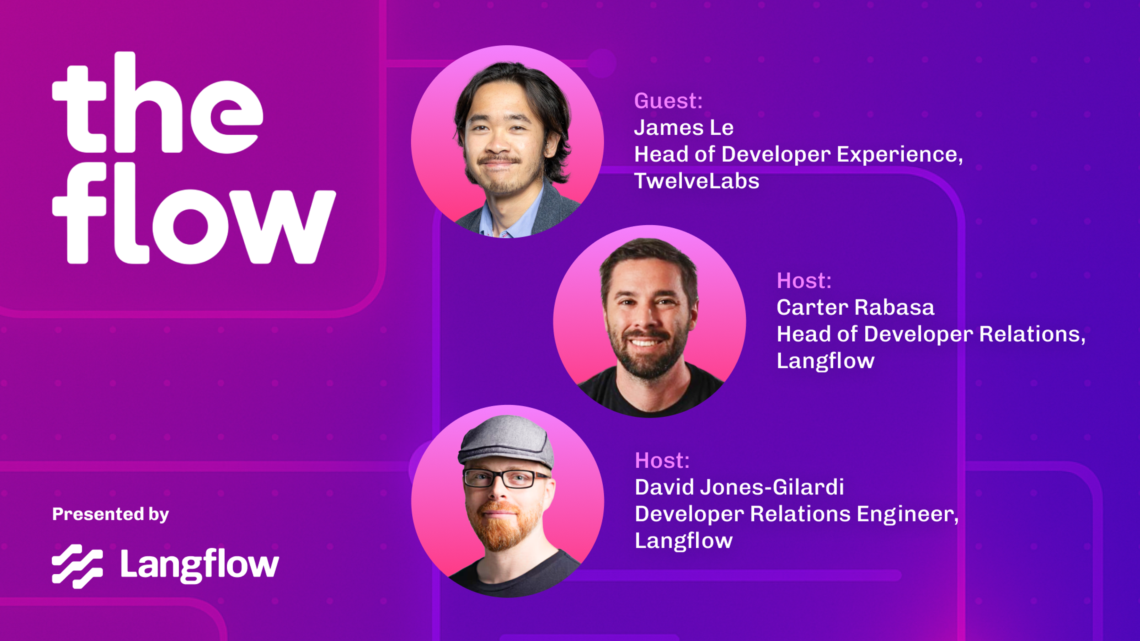 "The Flow" Podcast, Featuring TwelveLabs