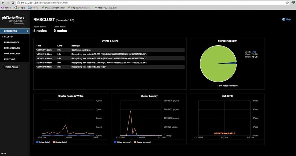 multi node cluster